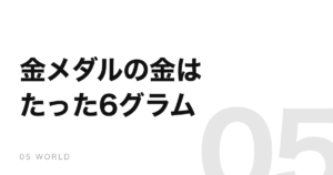 金メダルの金は6グラム。本体は銀で、純金製は1912年まで